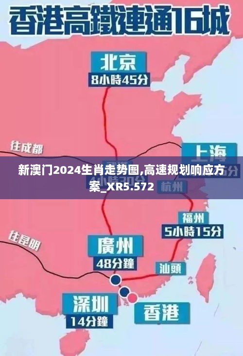 新澳门2024生肖走势图,高速规划响应方案_XR5.572