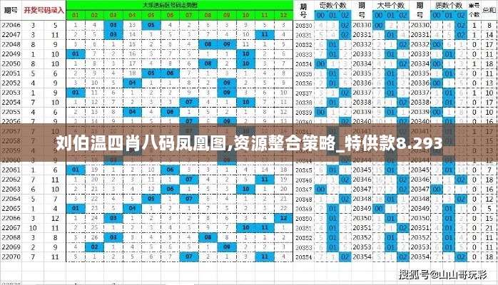 刘伯温四肖八码凤凰图,资源整合策略_特供款8.293