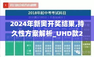 2024年新奥开奖结果,持久性方案解析_UHD款2.815