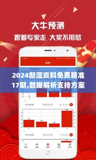 2024新澳资料免费精准17期,数据解析支持方案_标准版5.531