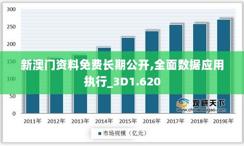 新澳门资料免费长期公开,全面数据应用执行_3D1.620