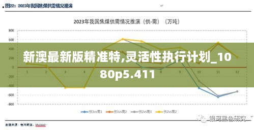 新澳最新版精准特,灵活性执行计划_1080p5.411