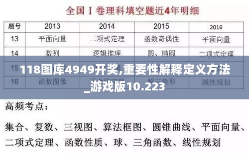 118图库4949开奖,重要性解释定义方法_游戏版10.223