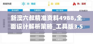 新澳六叔精准资料4988,全面设计解析策略_工具版3.555