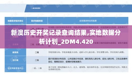 新澳历史开奖记录查询结果,实地数据分析计划_2DM4.420