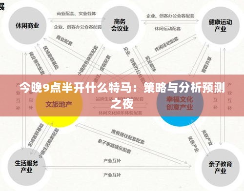 今晚9点半开什么特马：策略与分析预测之夜