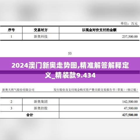 2024澳门新奥走势图,精准解答解释定义_精装款9.434