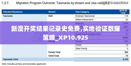 新澳开奖结果记录史免费,实地验证数据策略_XP10.925