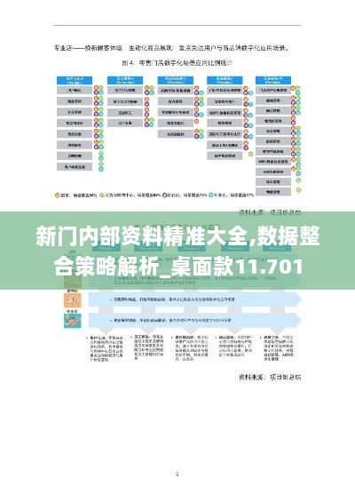 新门内部资料精准大全,数据整合策略解析_桌面款11.701