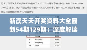 新澳天天开奖资料大全最新54期129期：深度解读开奖奥秘，把握中奖先机