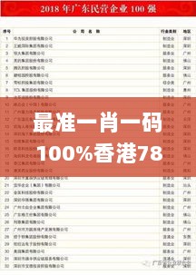 最准一肖一码100%香港78期,实地分析数据计划_LE版2.158