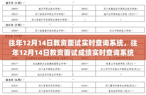 往年12月14日教资面试成绩实时查询系统解析与指南