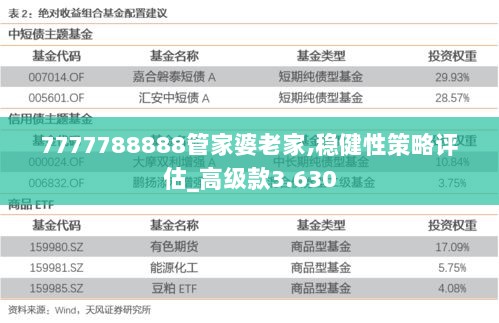 7777788888管家婆老家,稳健性策略评估_高级款3.630