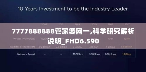 7777888888管家婆网一,科学研究解析说明_FHD6.590