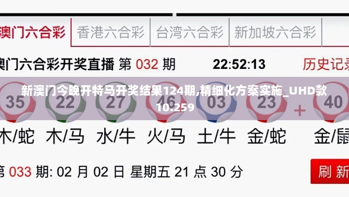 新澳门今晚开特马开奖结果124期,精细化方案实施_UHD款10.259