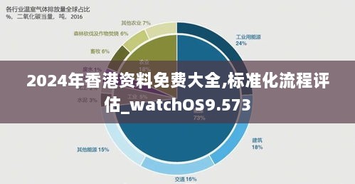 鸡犬升天 第2页