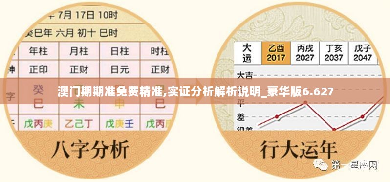 澳门期期准免费精准,实证分析解析说明_豪华版6.627