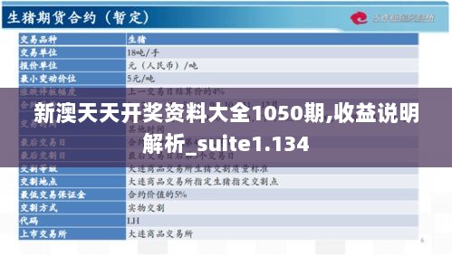 新澳天天开奖资料大全1050期,收益说明解析_suite1.134