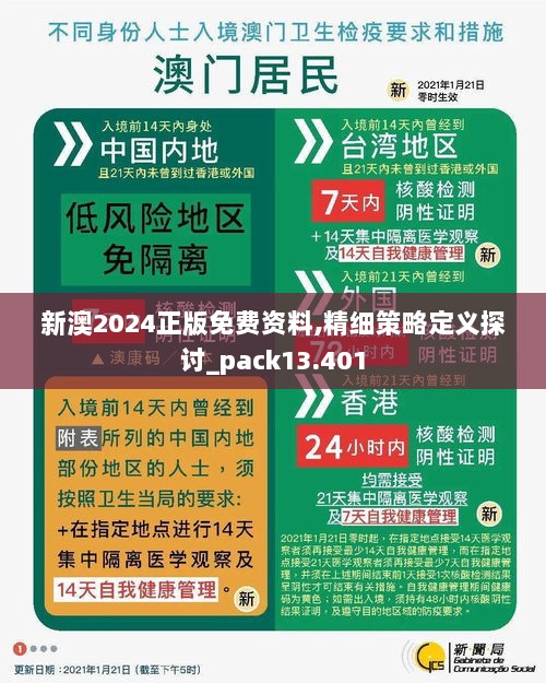 新澳2024正版免费资料,精细策略定义探讨_pack13.401