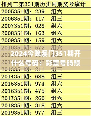 2024今晚澳门351期开什么号码：彩票号码预测的科学与艺术