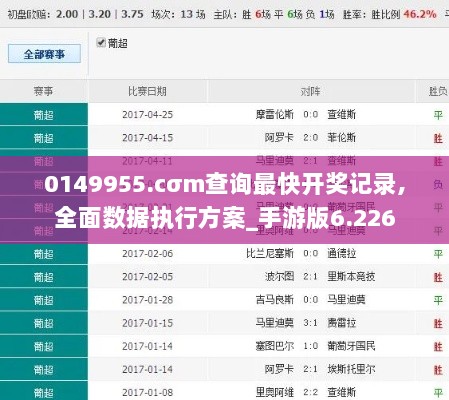 0149955.cσm查询最快开奖记录,全面数据执行方案_手游版6.226