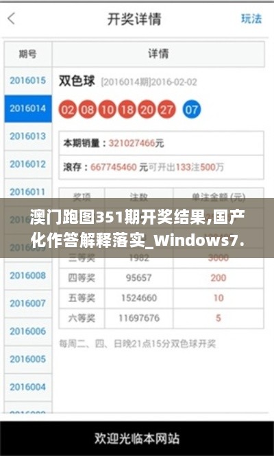 澳门跑图351期开奖结果,国产化作答解释落实_Windows7.799