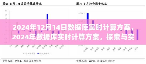 开启智能数据处理新时代，2024年数据库实时计算方案探索与实践