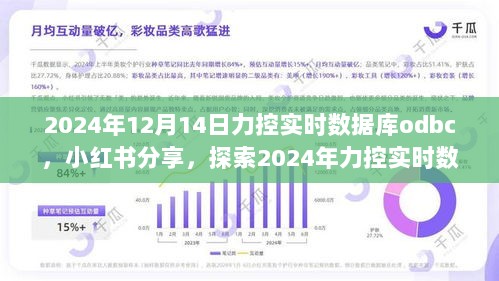 探索未来数据新时代，力控实时数据库ODBC技术小红书分享