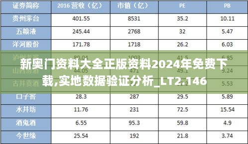 新奥门资料大全正版资料2024年免费下载,实地数据验证分析_LT2.146