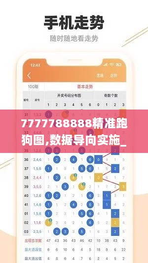 7777788888精准跑狗图,数据导向实施_动态版4.726