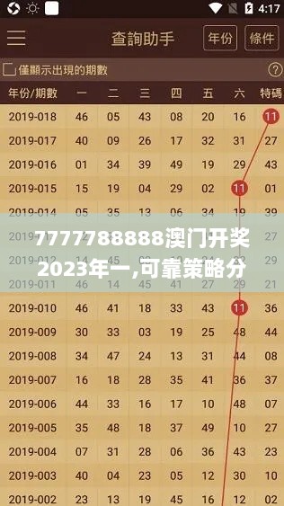 7777788888澳门开奖2023年一,可靠策略分析_交互版2.420