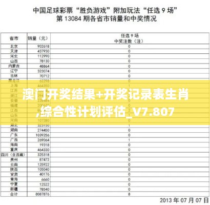 澳门开奖结果+开奖记录表生肖,综合性计划评估_V7.807