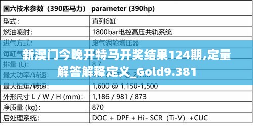 新澳门今晚开特马开奖结果124期,定量解答解释定义_Gold9.381