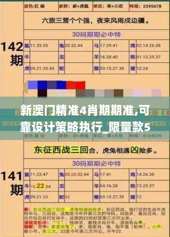 新澳门精准4肖期期准,可靠设计策略执行_限量款5.177