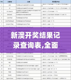 新澳开奖结果记录查询表,全面解答解释定义_高级版1.839