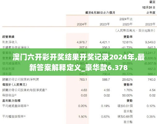 澳门六开彩开奖结果开奖记录2024年,最新答案解释定义_豪华款6.378