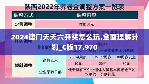 2024澳门天天六开奖怎么玩,全面理解计划_C版17.970