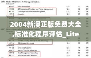 2004新澳正版免费大全,标准化程序评估_Lite10.305