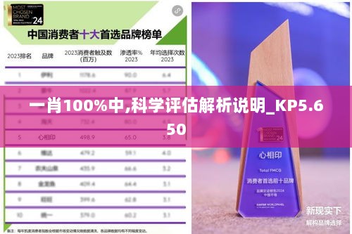 一肖100%中,科学评估解析说明_KP5.650