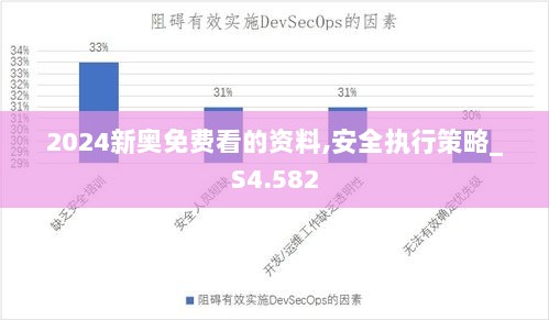 2024新奥免费看的资料,安全执行策略_S4.582