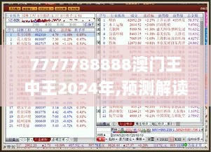 7777788888澳门王中王2024年,预测解读说明_U1.579