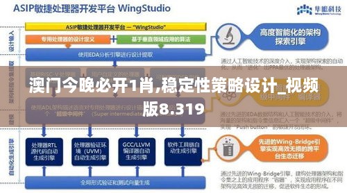 澳门今晚必开1肖,稳定性策略设计_视频版8.319