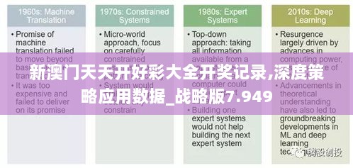 新澳门天天开好彩大全开奖记录,深度策略应用数据_战略版7.949