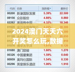 2024澳门天天六开奖怎么玩,数据计划引导执行_领航版1.814