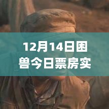 12月14日困兽争霸，实时票房排行榜揭示电影市场最新动向