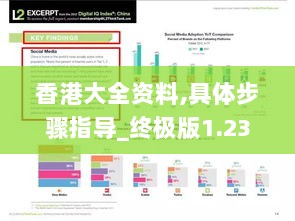 香港大全资料,具体步骤指导_终极版1.235