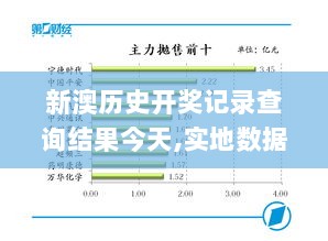 新澳历史开奖记录查询结果今天,实地数据分析方案_尊贵款5.685