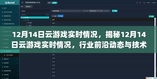 揭秘，12月14日云游戏实时动态与行业前沿技术革新观察