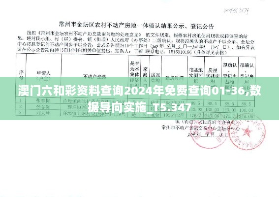 澳门六和彩资料查询2024年免费查询01-36,数据导向实施_T5.347