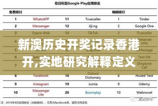 新澳历史开奖记录香港开,实地研究解释定义_CT6.666